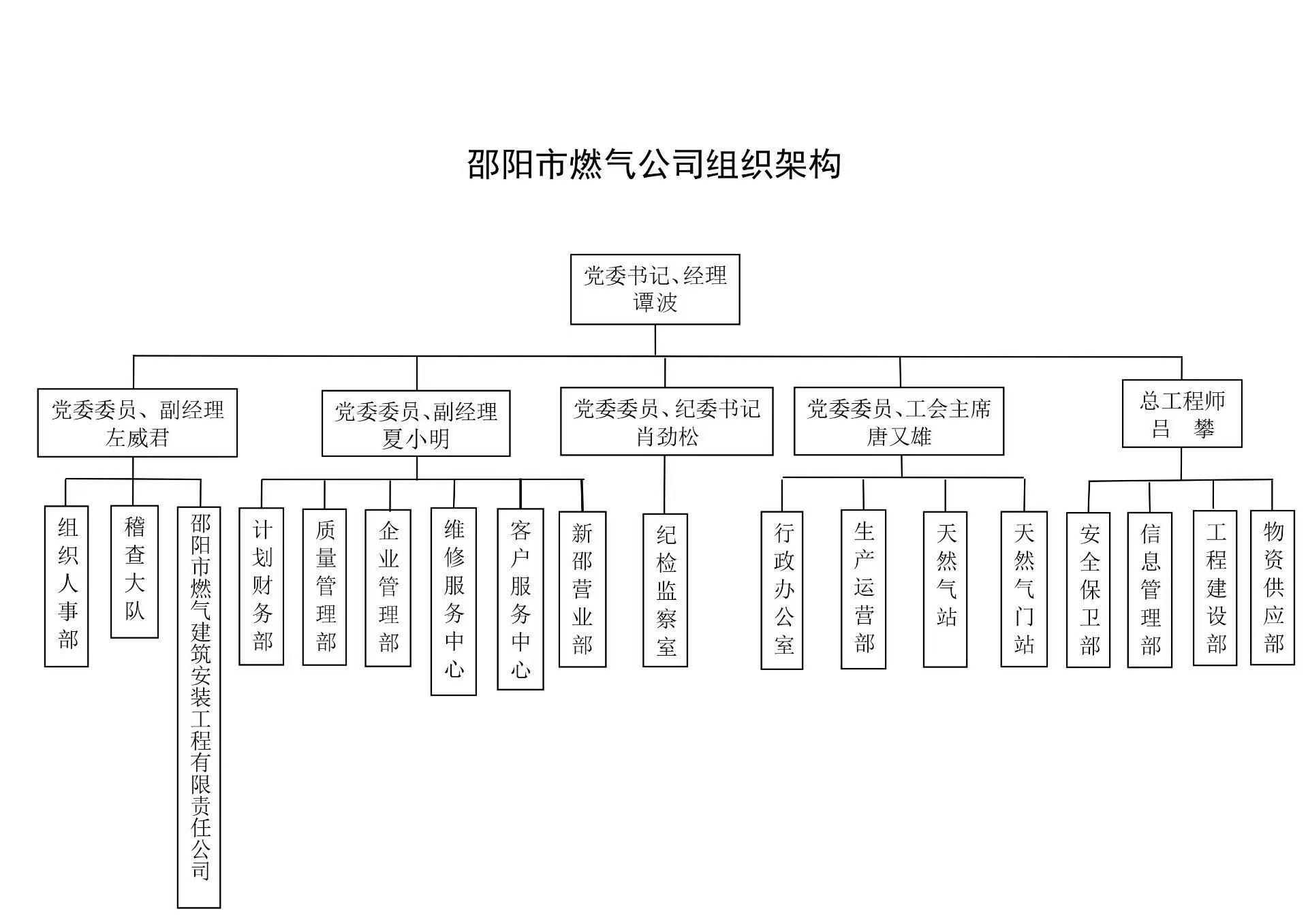微信圖片_20250603120513.jpg